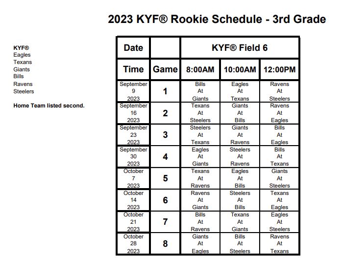 2023 KYF® Fall Tackle League - Katy Youth Football - Katy Youth Football