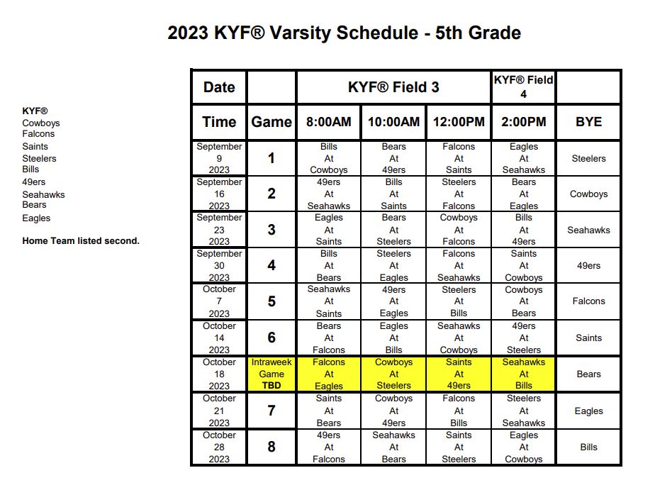 2023 KYF® Fall Flag League - Katy Youth Football - Katy Youth Football